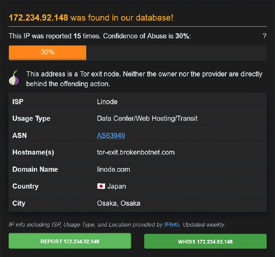 AbuseIPDB result for 172.234.92.148 showing fifteen reports, a thirty percent confidence score, and recognition that the address was a Tor Exit